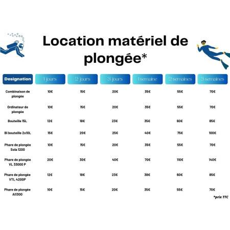 Dive computer rental