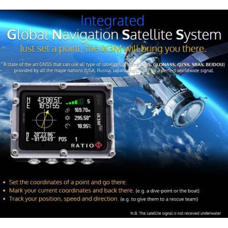 Ratio IX3M2 PRO GPS promo pack with pressure transmitter
